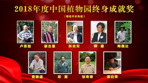 所（园）参加2018年中国植物园学术年会