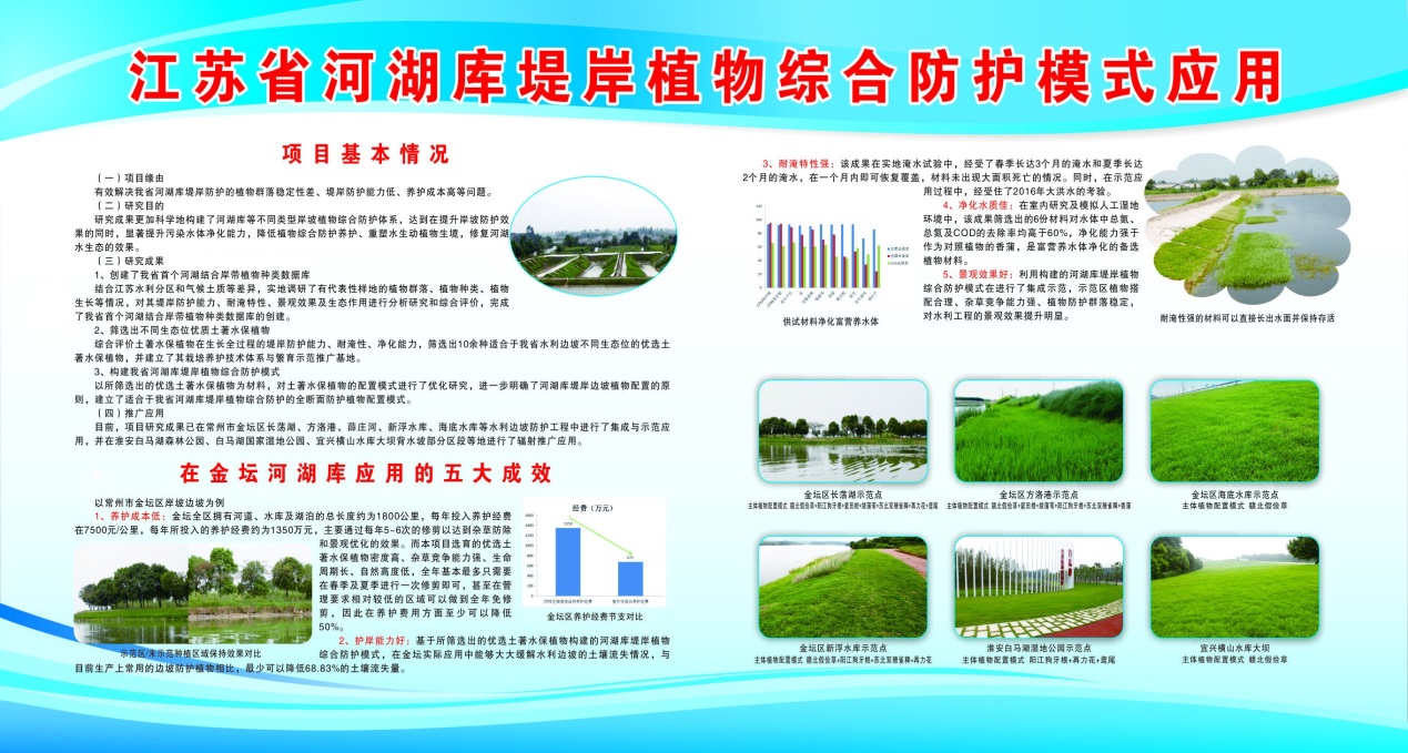 省水利厅向全省水利系统推荐所（园）研发的科研成果