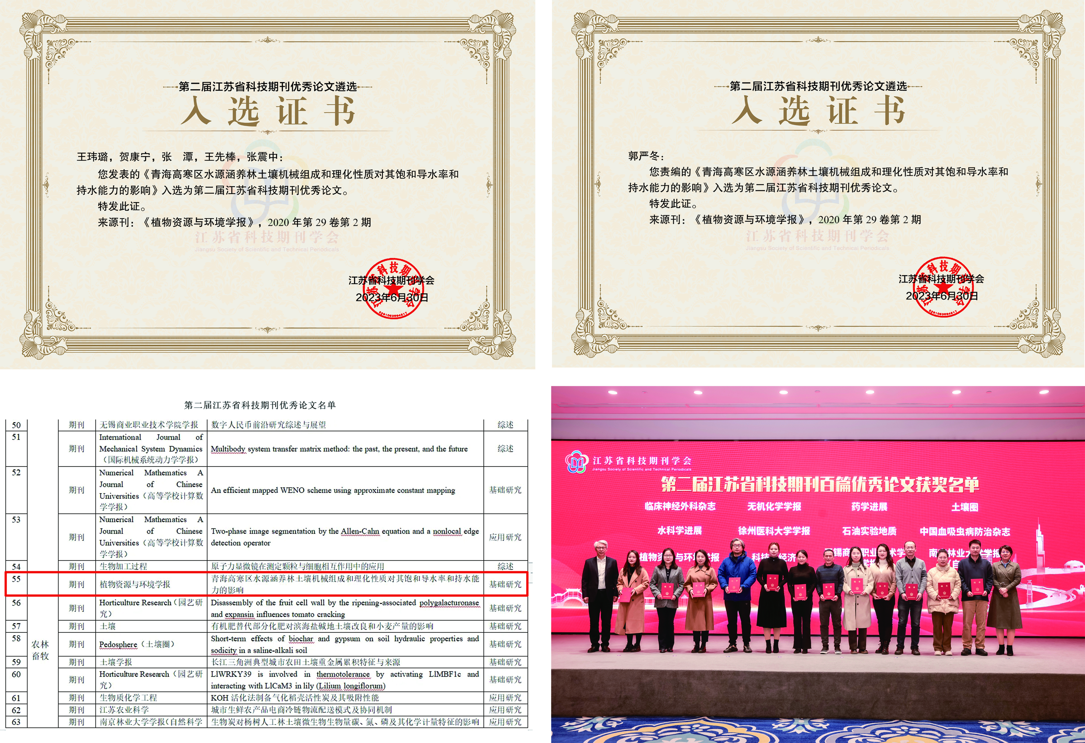 《植物资源与环境学报》论文获“第二届江苏省科技期刊百篇优秀论文”
